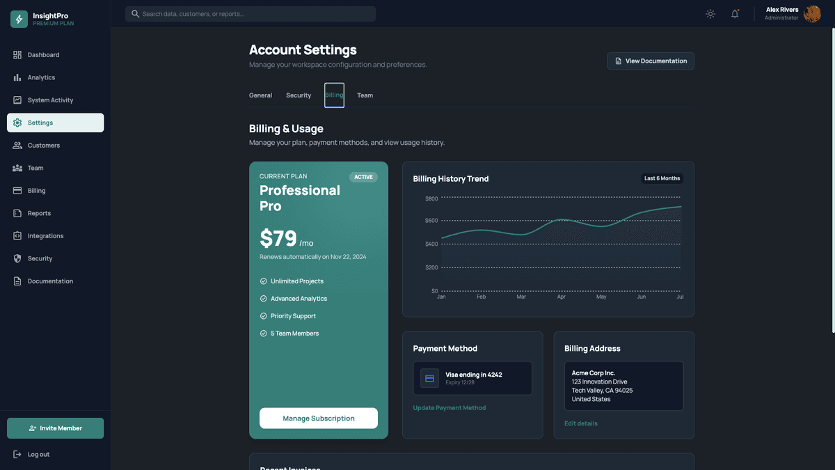 Analytics Insights Dashboard