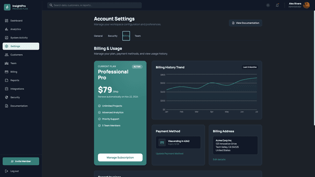 Analytics Insights Dashboard