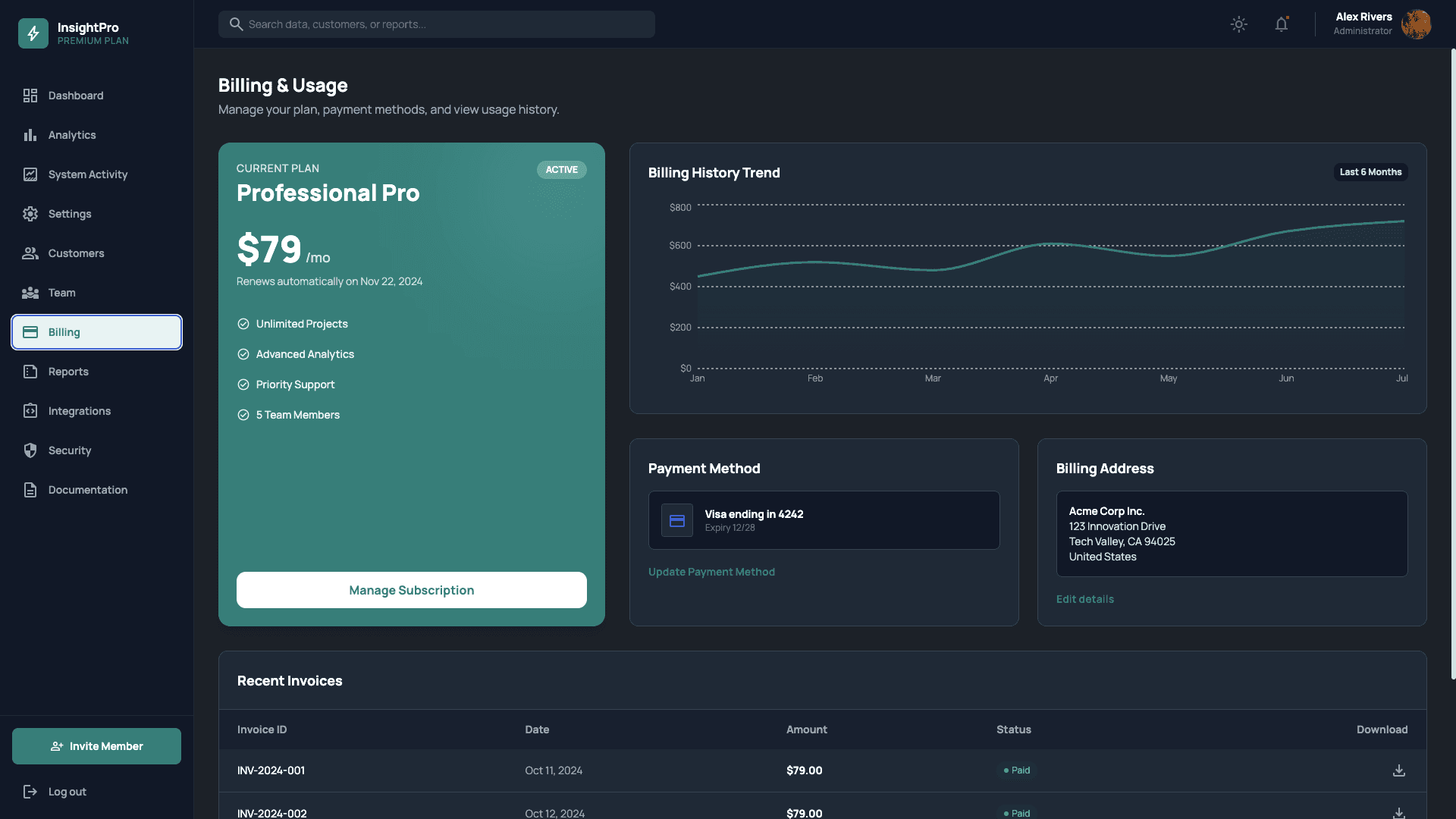 Analytics Insights Dashboard