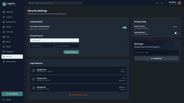 Analytics Insights Dashboard
