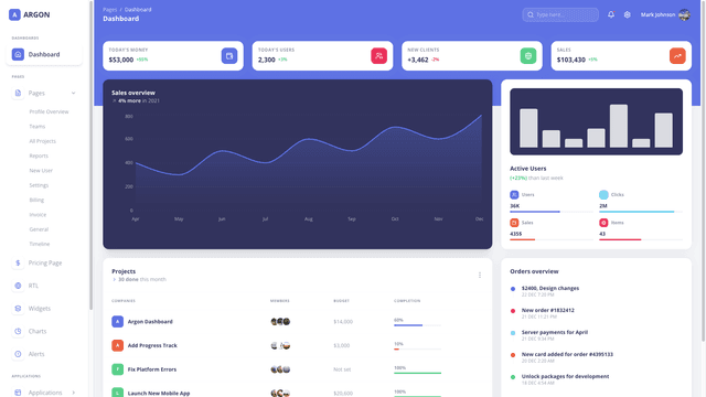 Argon Dashboard Chakra PRO