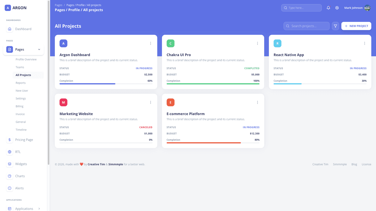 Argon Dashboard Chakra PRO