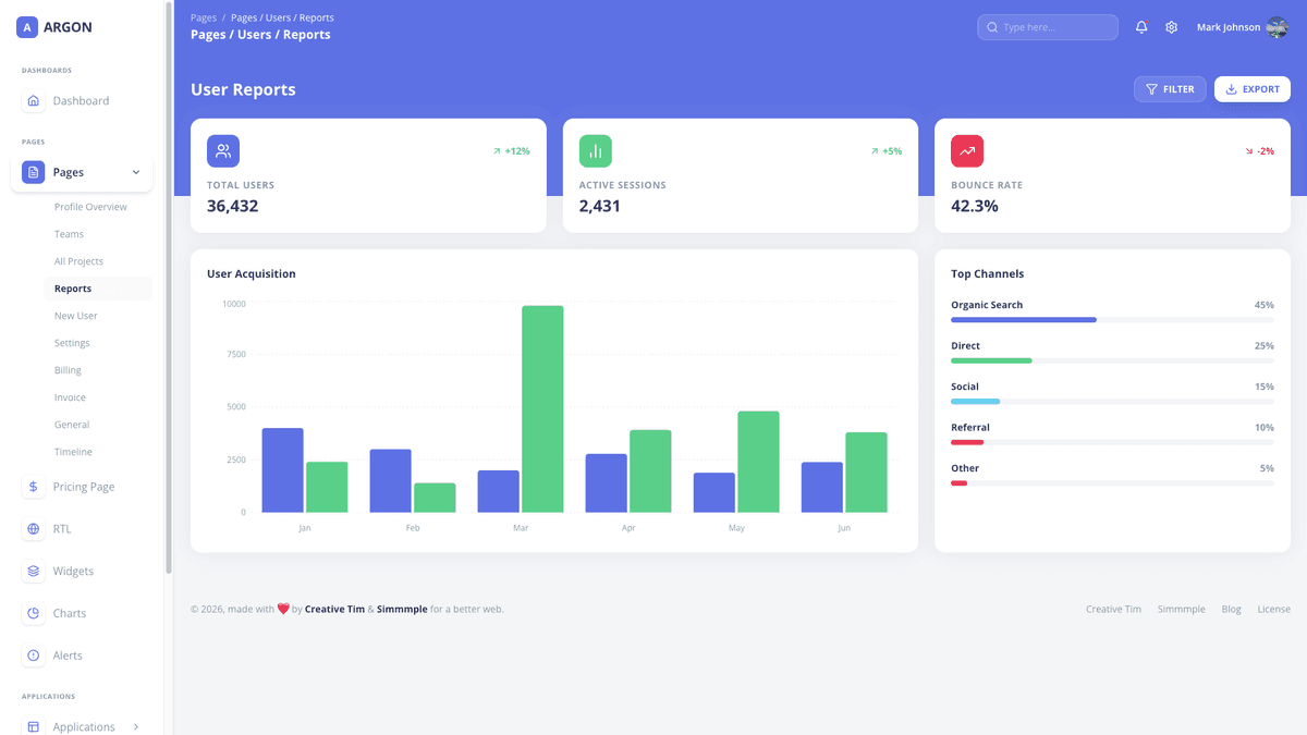 Argon Dashboard Chakra PRO
