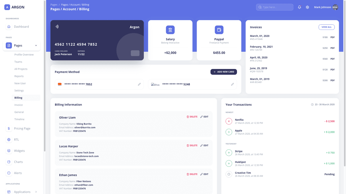 Argon Dashboard Chakra PRO
