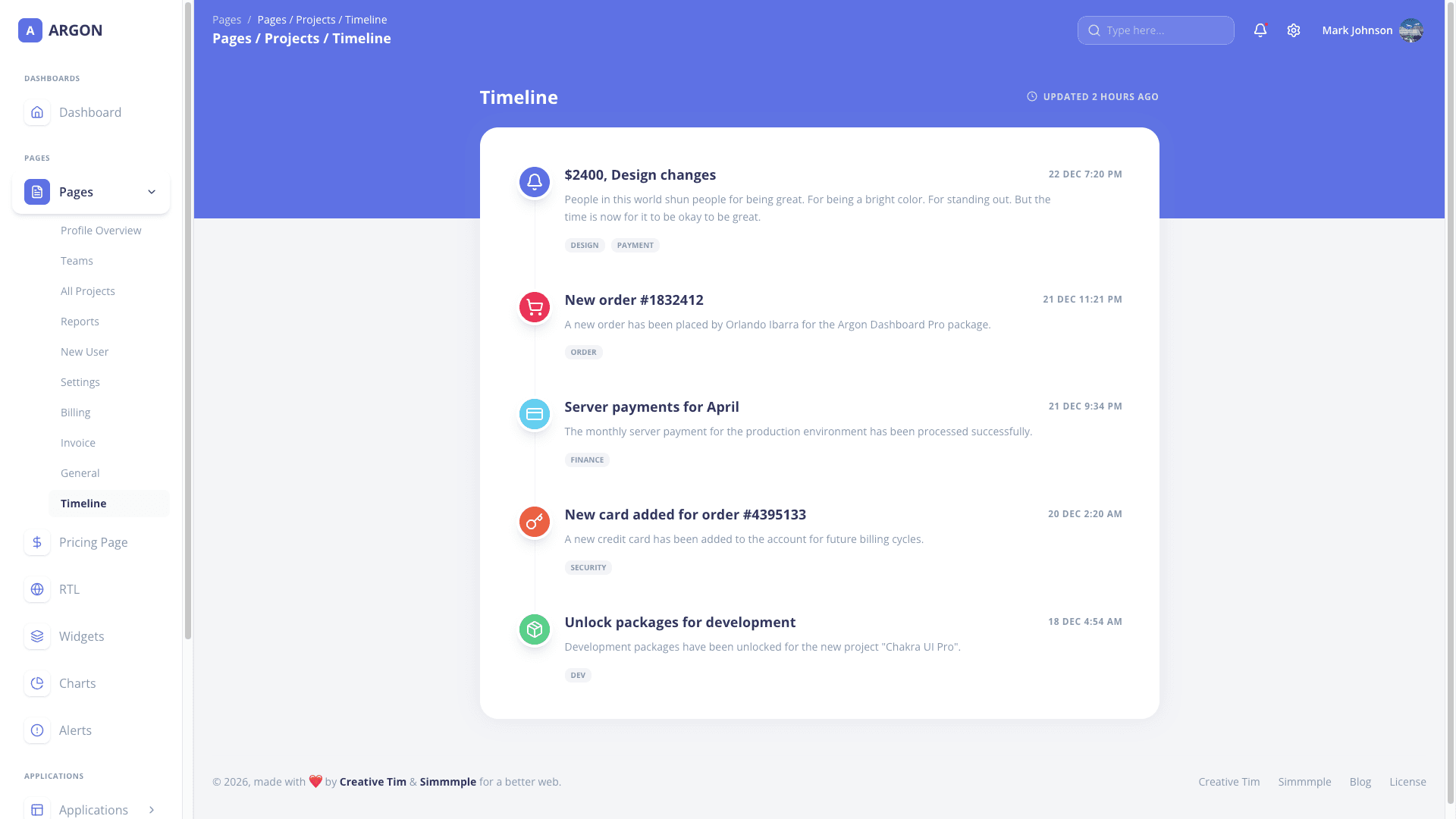 Argon Dashboard Chakra PRO