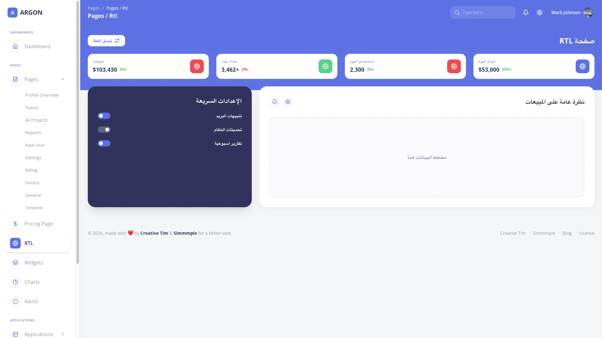 Argon Dashboard Chakra PRO