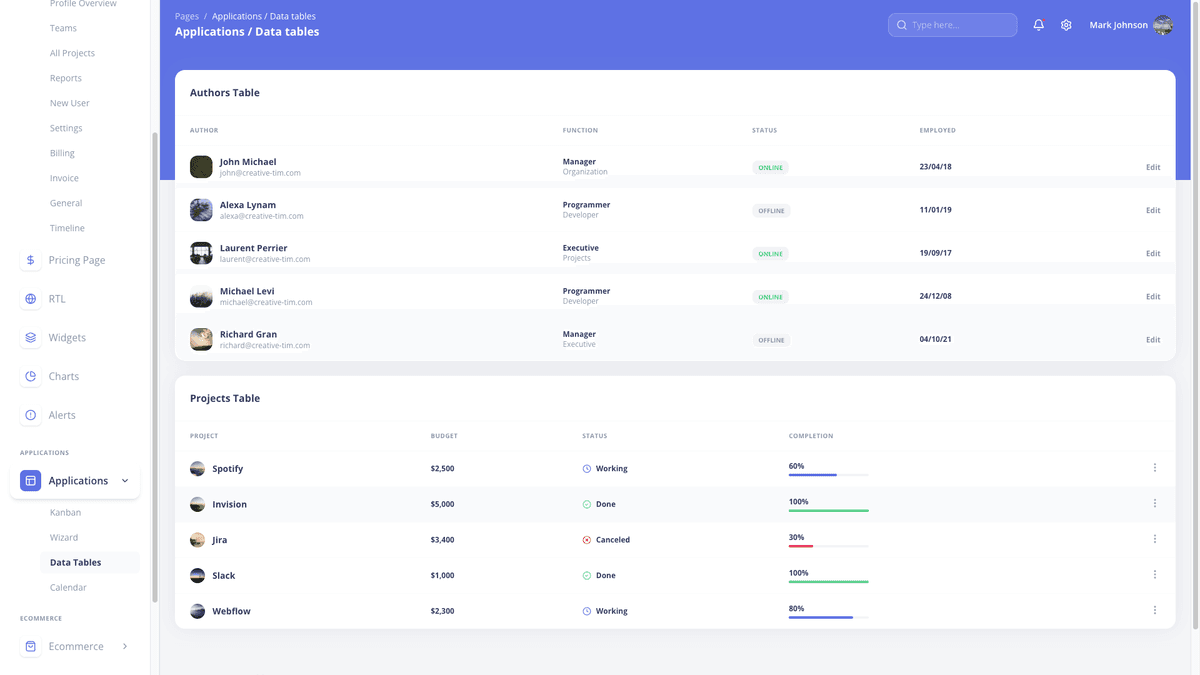 Argon Dashboard Chakra PRO