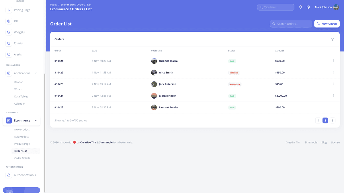 Argon Dashboard Chakra PRO