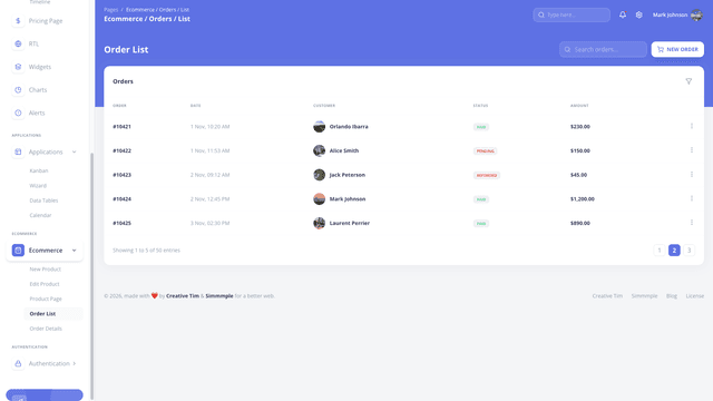 Argon Dashboard Chakra PRO