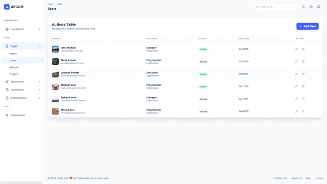 Argon Dashboard PRO Material-UI-V4
