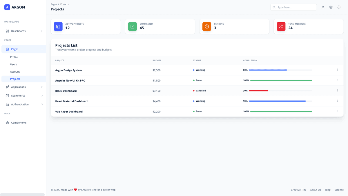 Argon Dashboard PRO Material-UI-V4