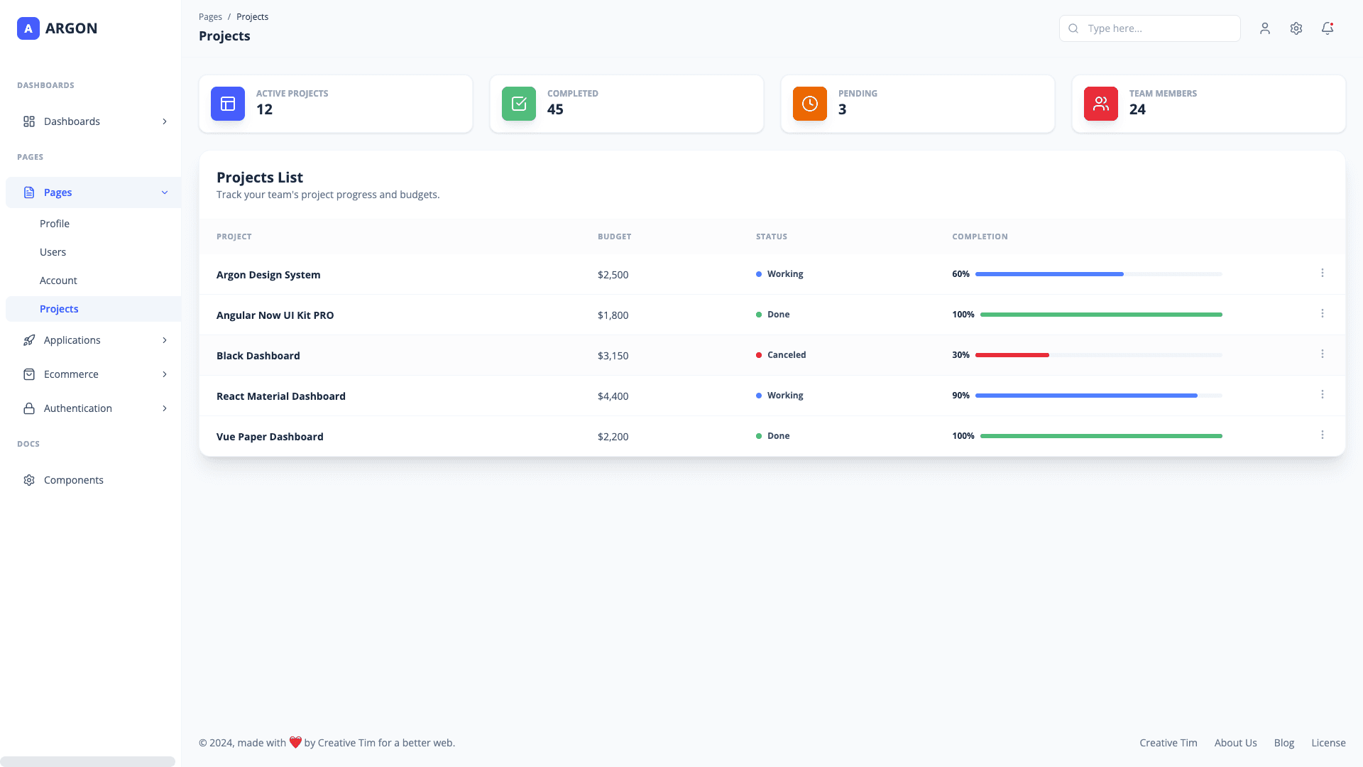 Argon Dashboard PRO Material-UI-V4