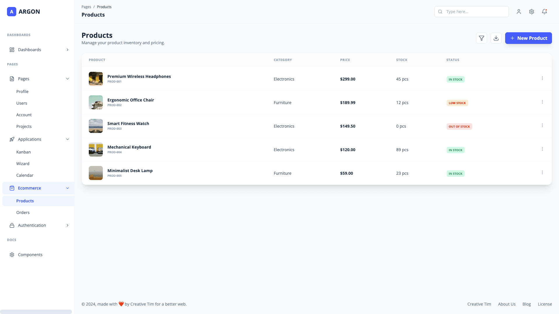 Argon Dashboard PRO Material-UI-V4