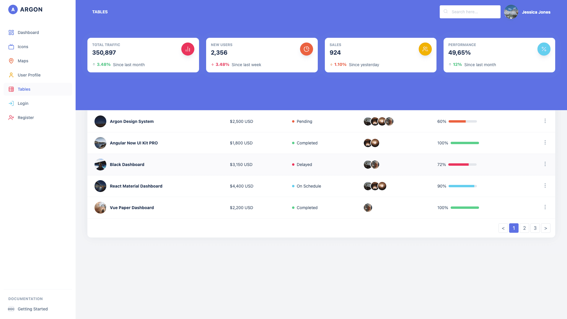 Argon Dashboard React