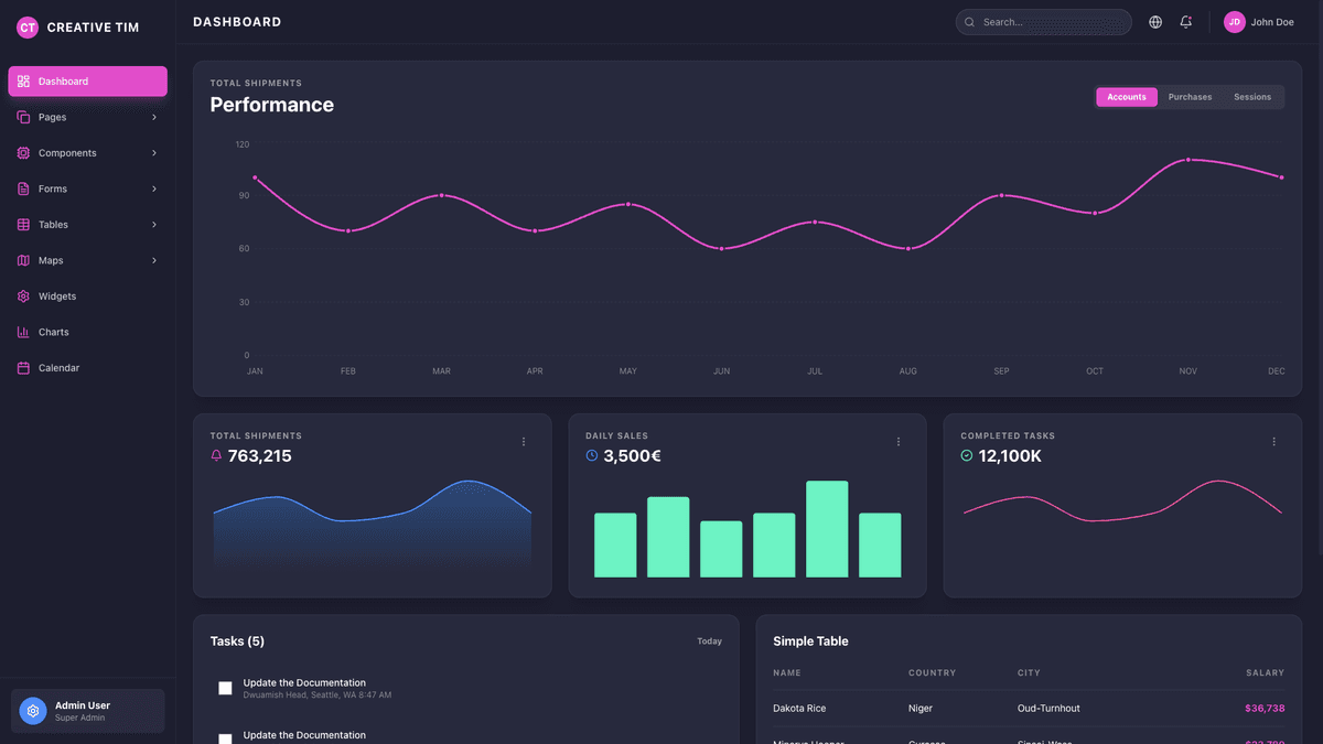 Black Dashboard PRO React