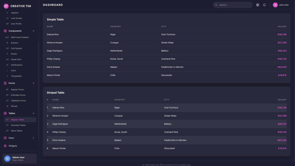 Black Dashboard PRO React
