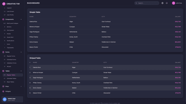 Black Dashboard PRO React