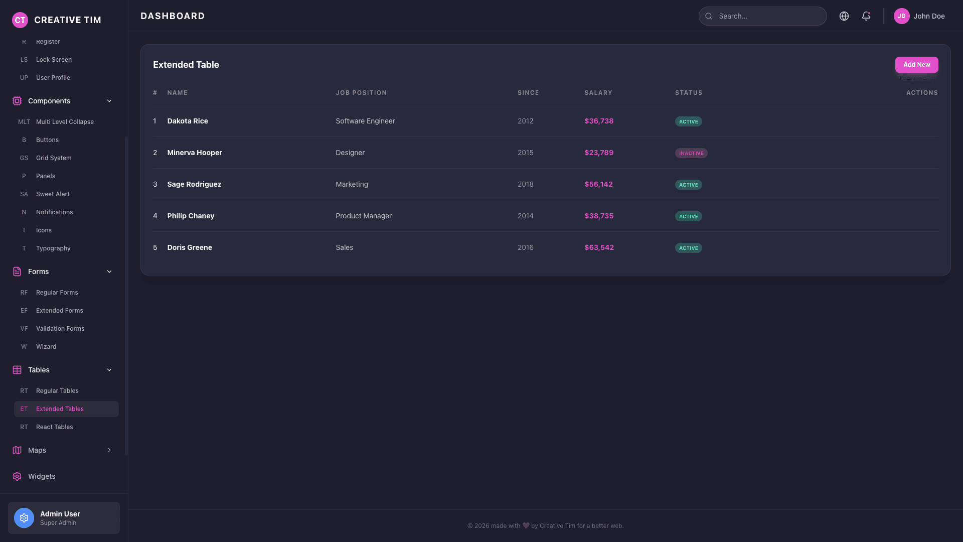 Black Dashboard PRO React