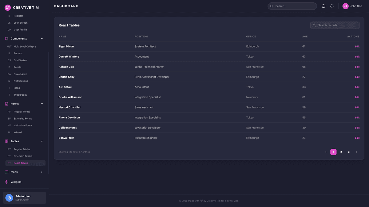Black Dashboard PRO React