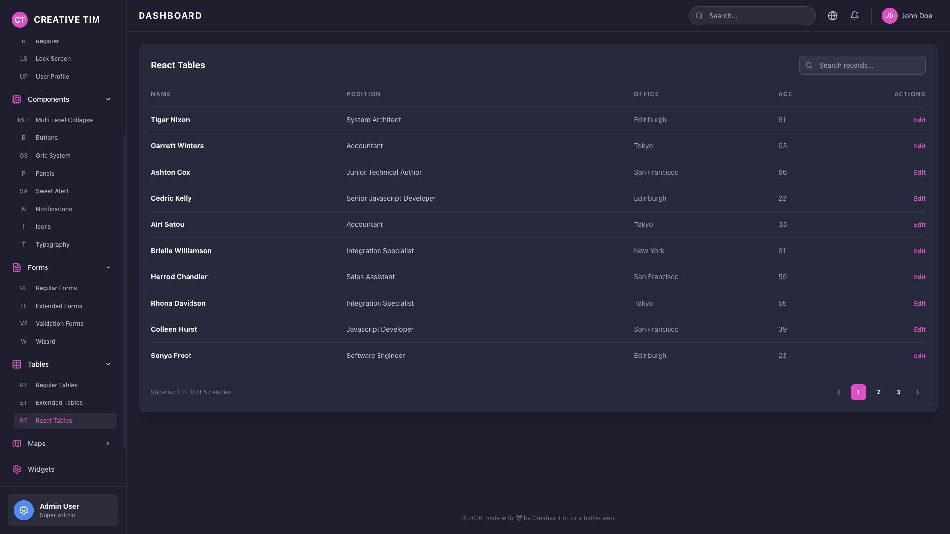 Black Dashboard PRO React