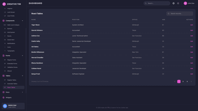 Black Dashboard PRO React