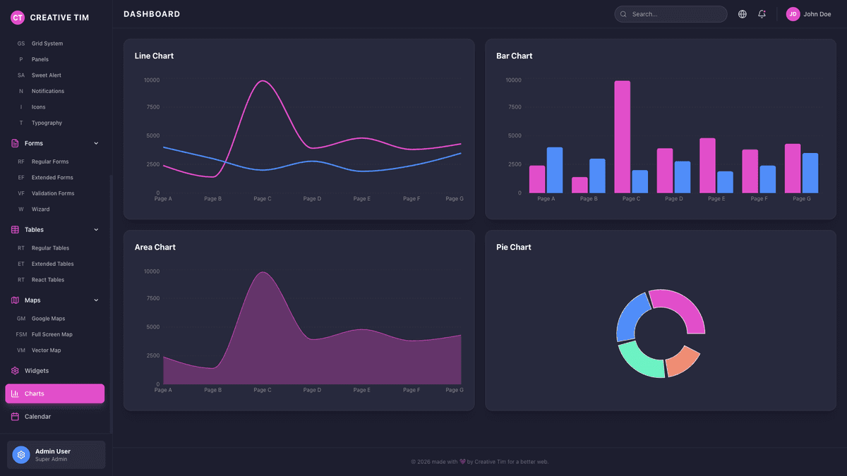 Black Dashboard PRO React