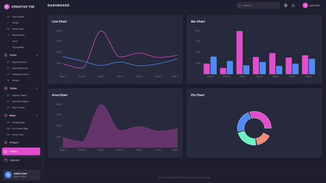 Black Dashboard PRO React