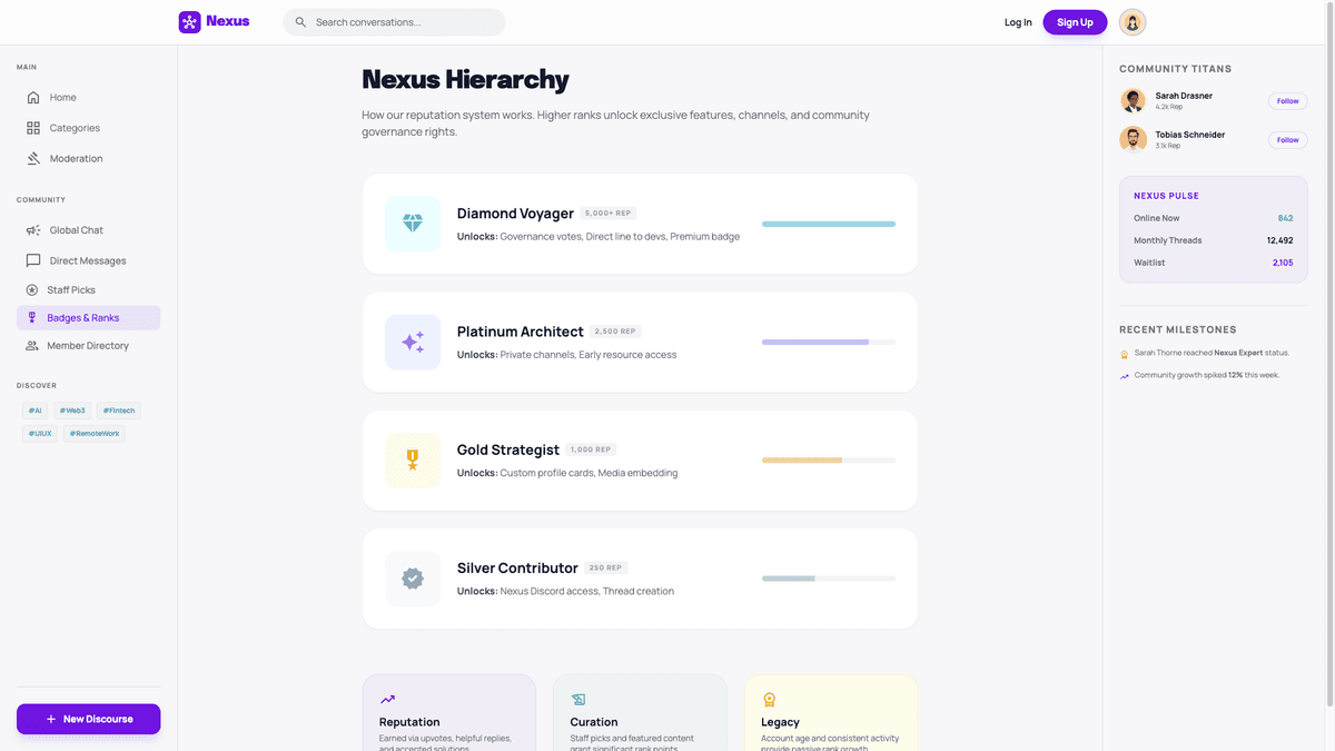Community Forum Platform