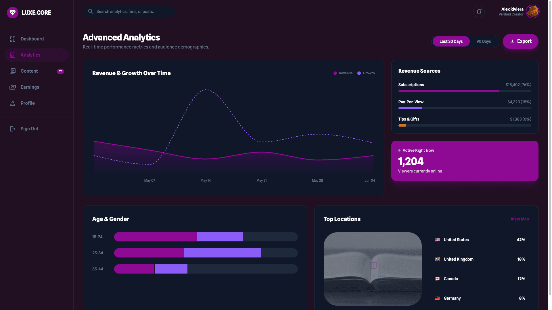 Creator Influencer Platform