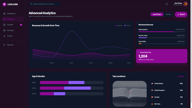 Creator Influencer Platform