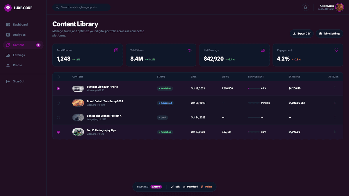 Creator Influencer Platform