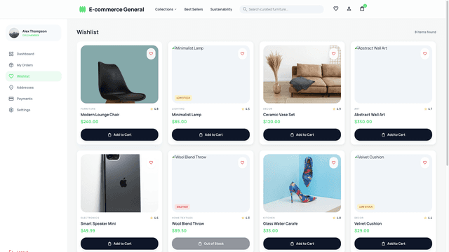 Ecommerce General