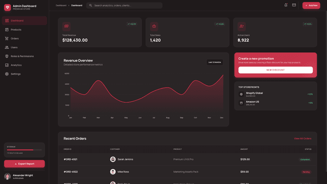 Everest Admin Dashboard