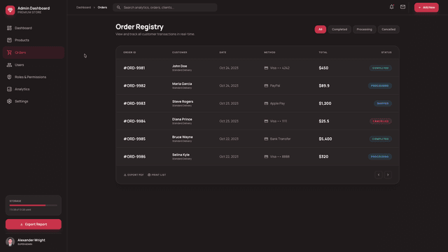 Everest Admin Dashboard