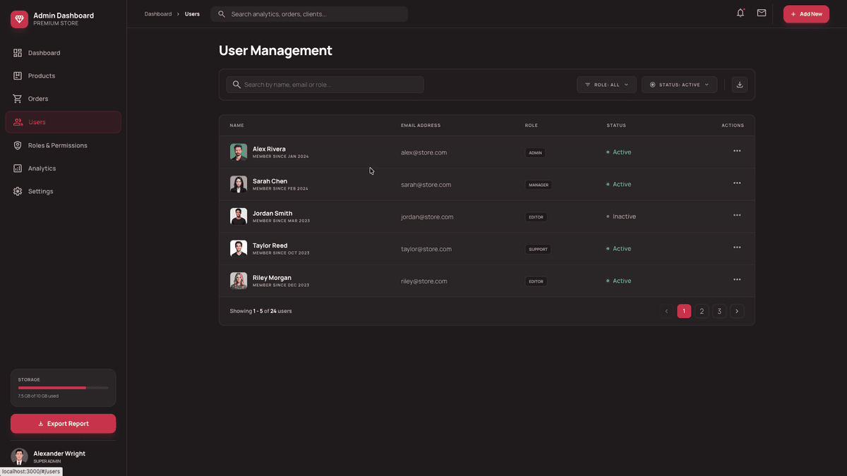 Everest Admin Dashboard