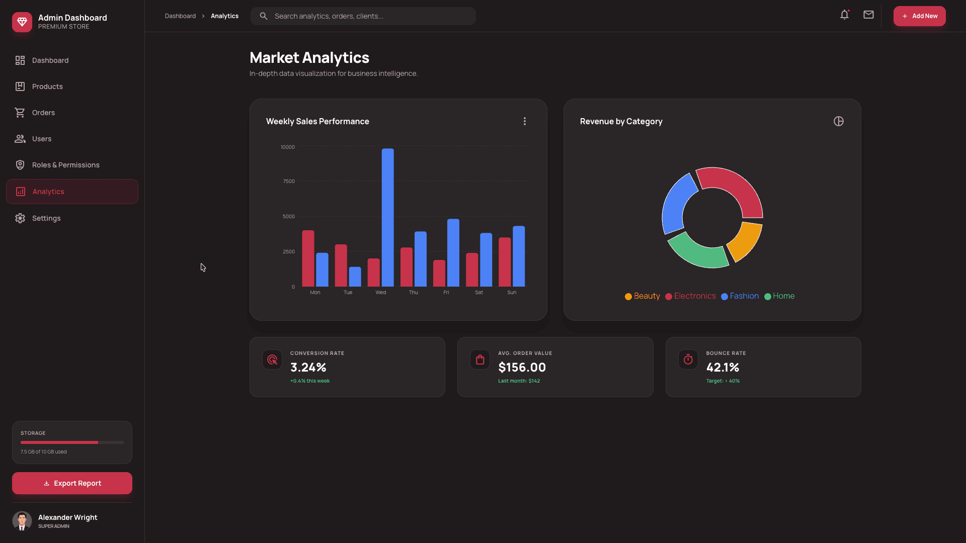 Everest Admin Dashboard