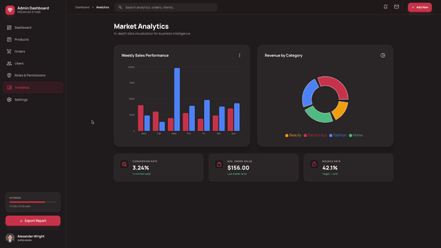 Everest Admin Dashboard