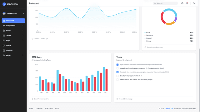 Light Bootstrap Dashboard PRO React