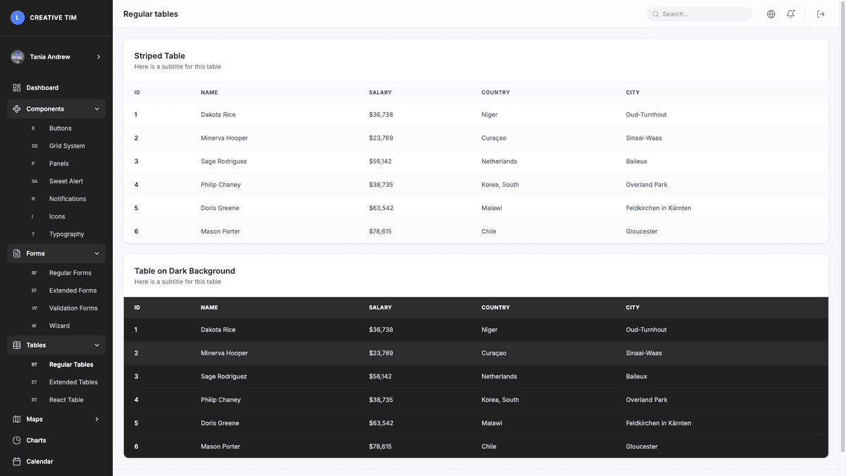 Light Bootstrap Dashboard PRO React