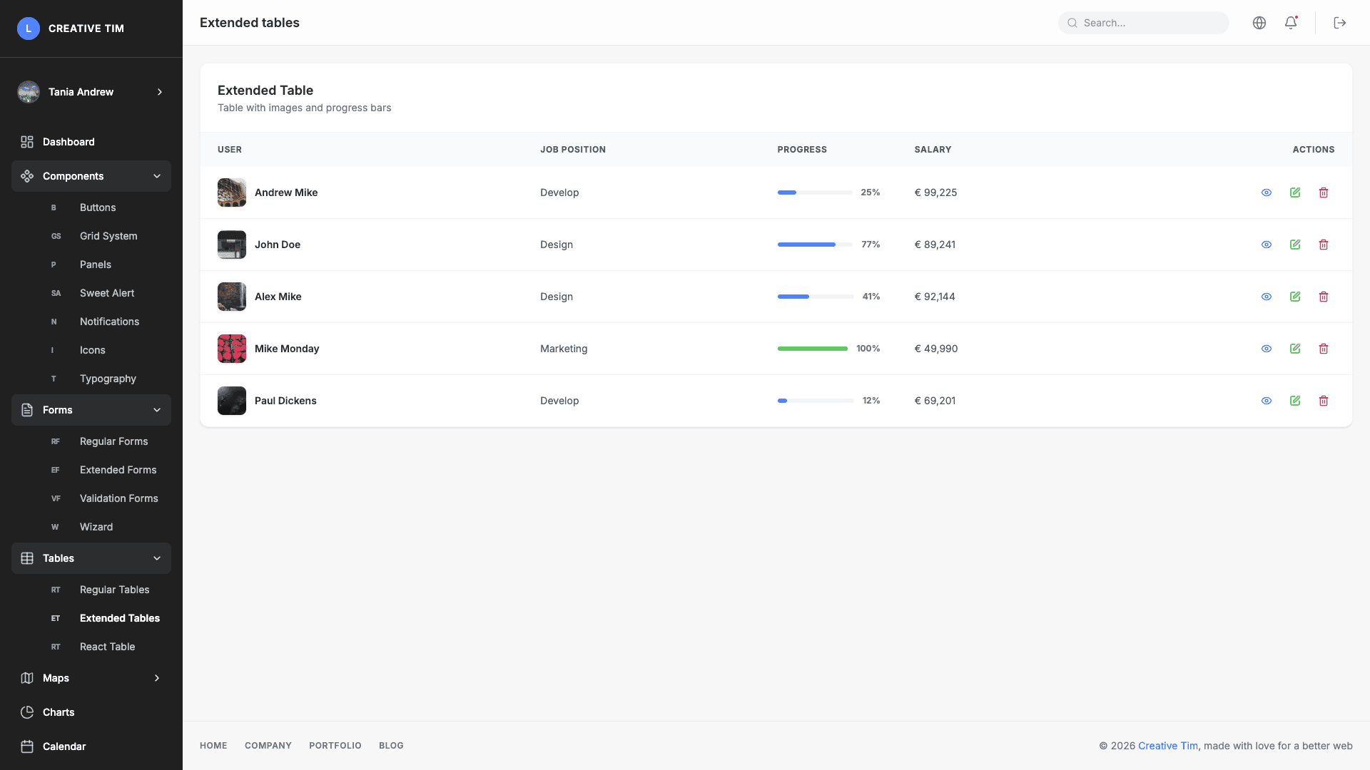 Light Bootstrap Dashboard PRO React