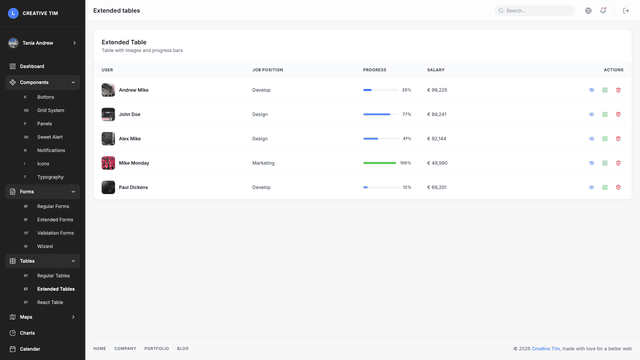 Light Bootstrap Dashboard PRO React