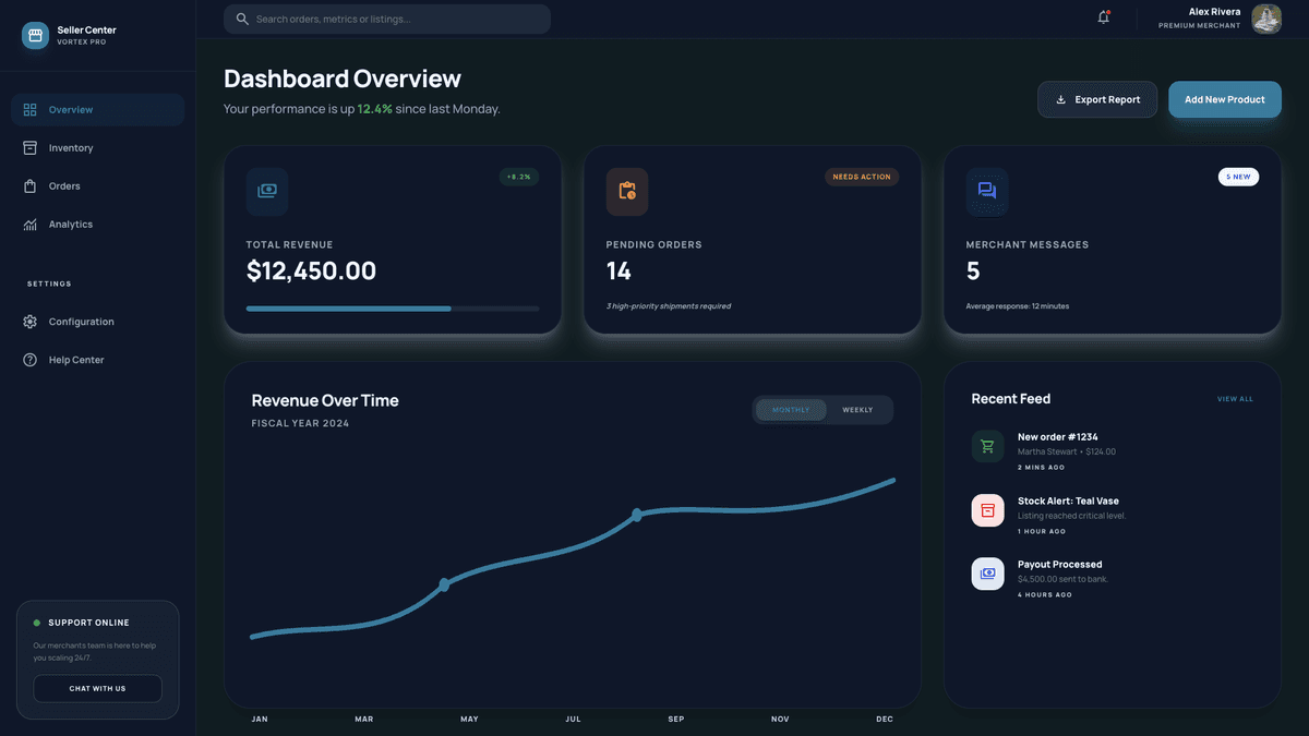 Marketplace Multivendor