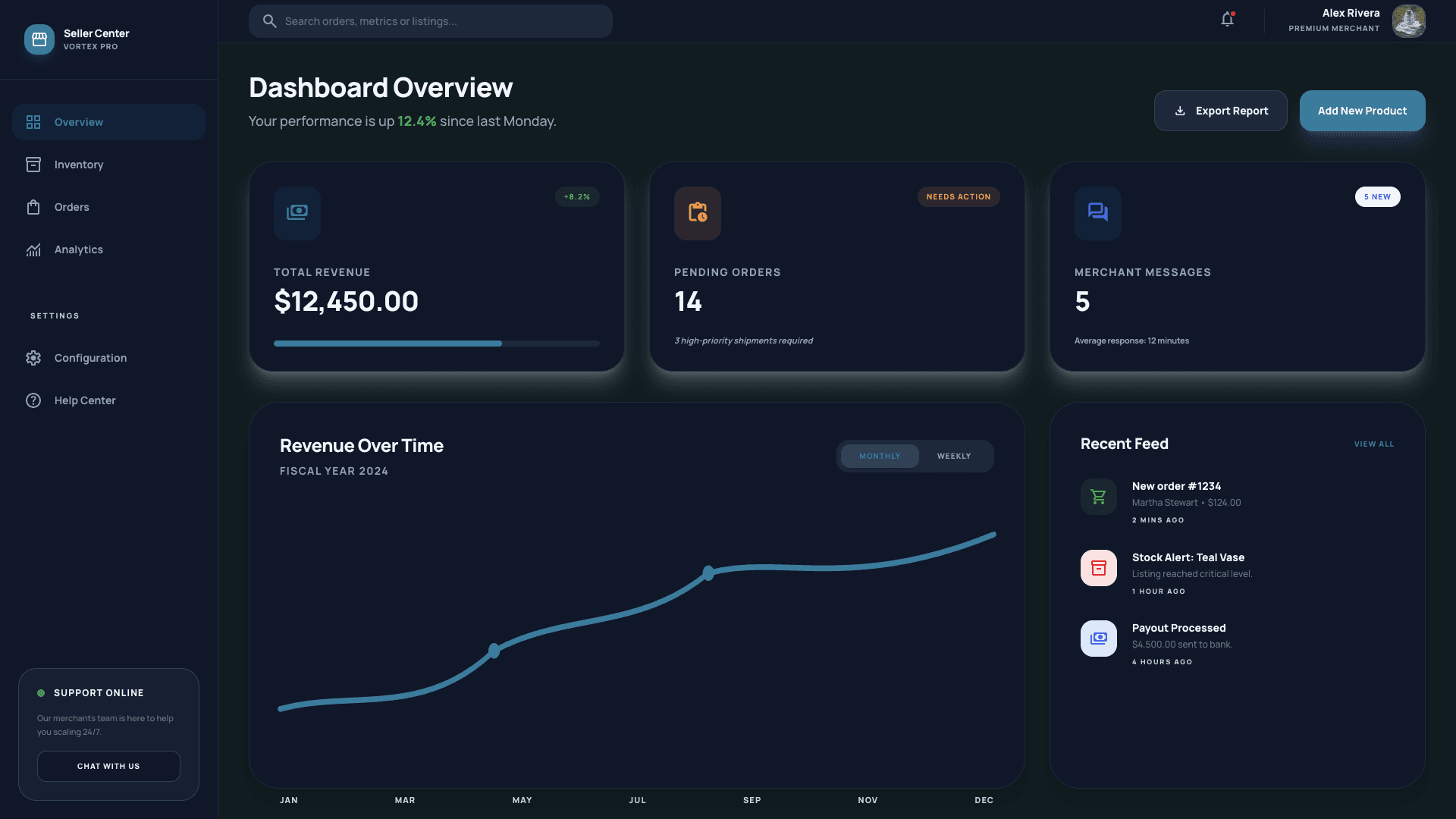 Marketplace Multivendor