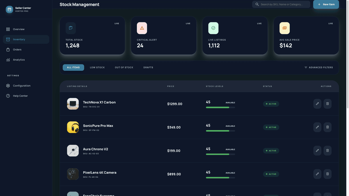 Marketplace Multivendor