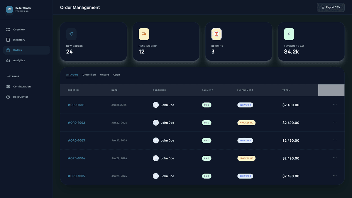 Marketplace Multivendor