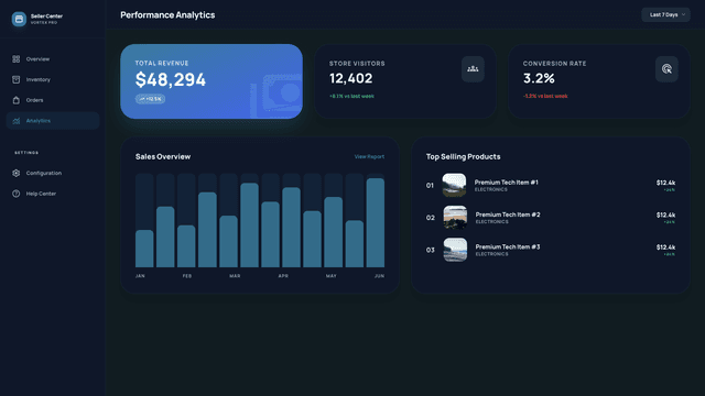 Marketplace Multivendor