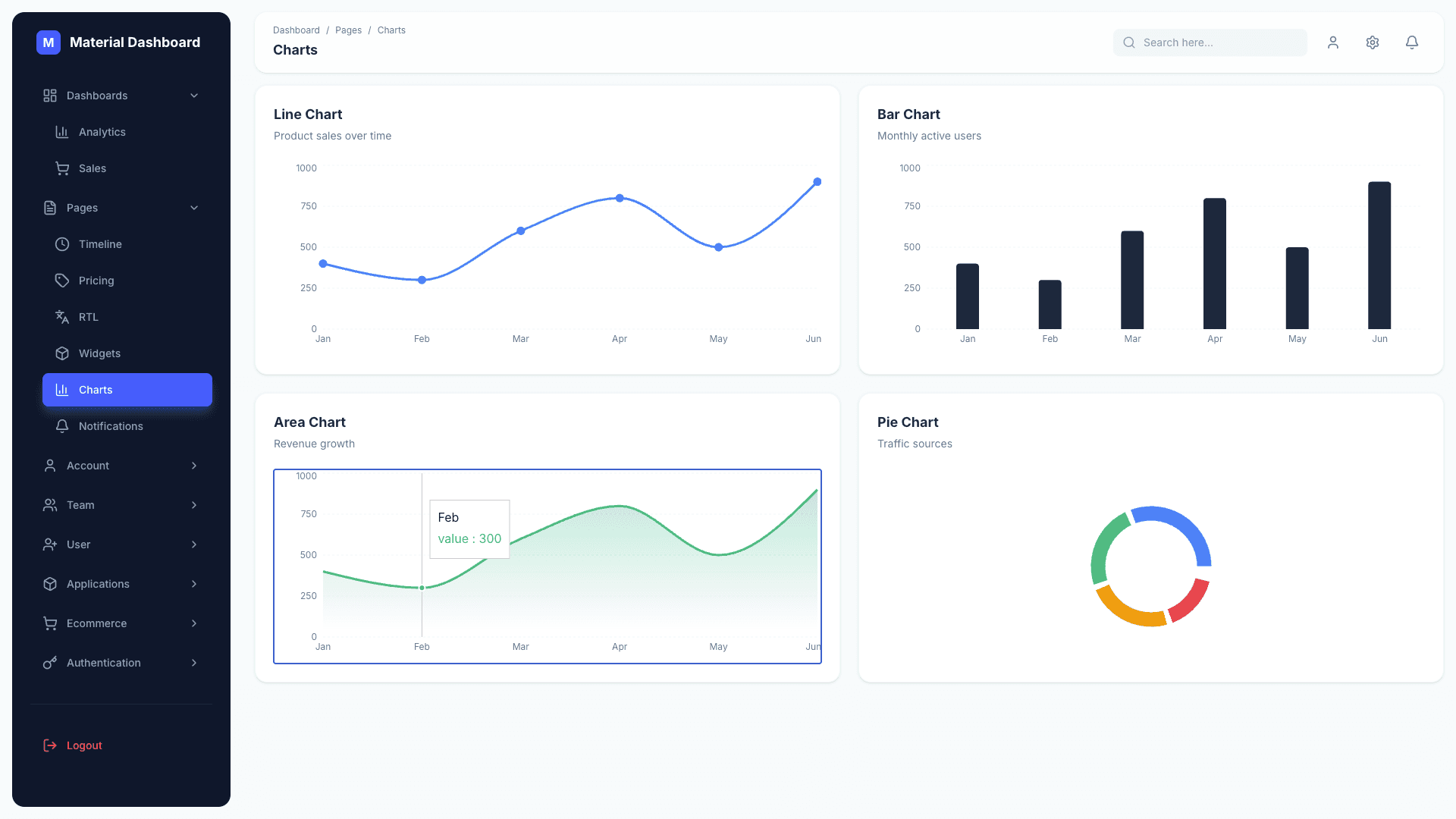 Material Dashboard 3 PRO React