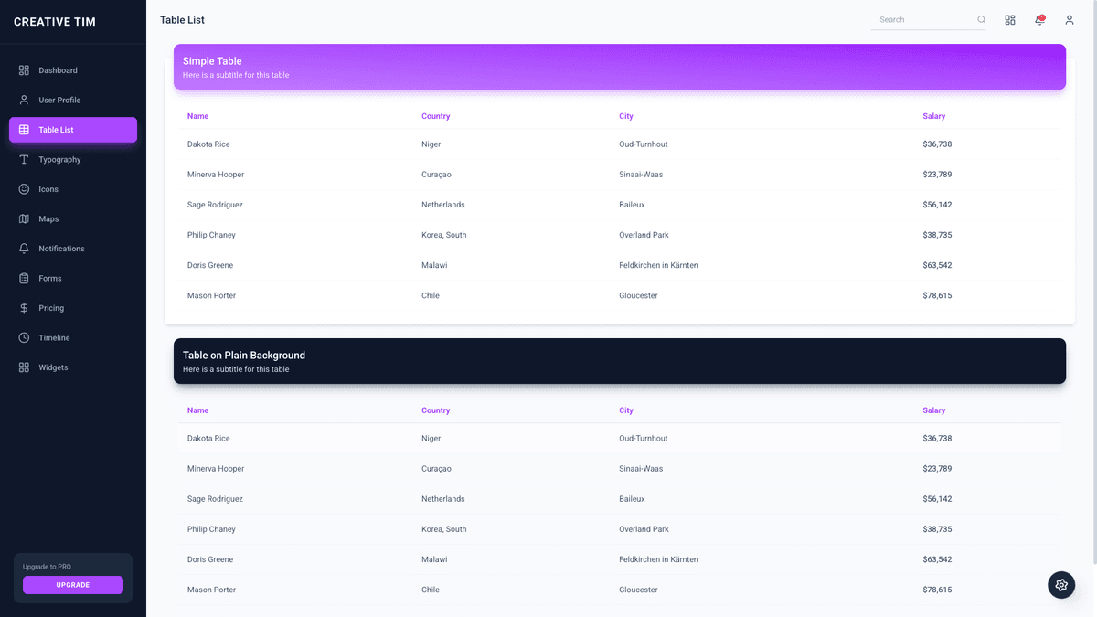 Material Dashboard Material-UI v4