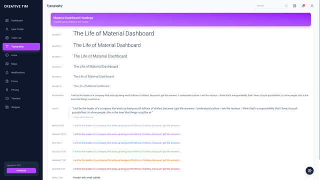Material Dashboard Material-UI v4