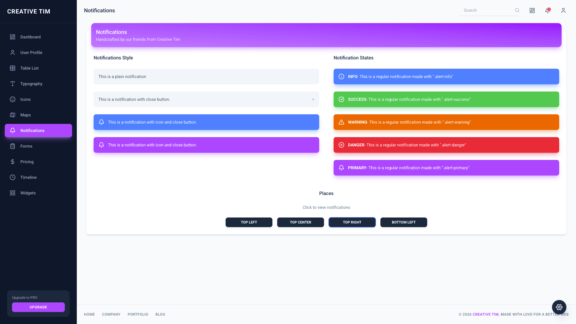 Material Dashboard Material-UI v4